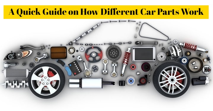 A Quick Guide on How Different Car Parts Work